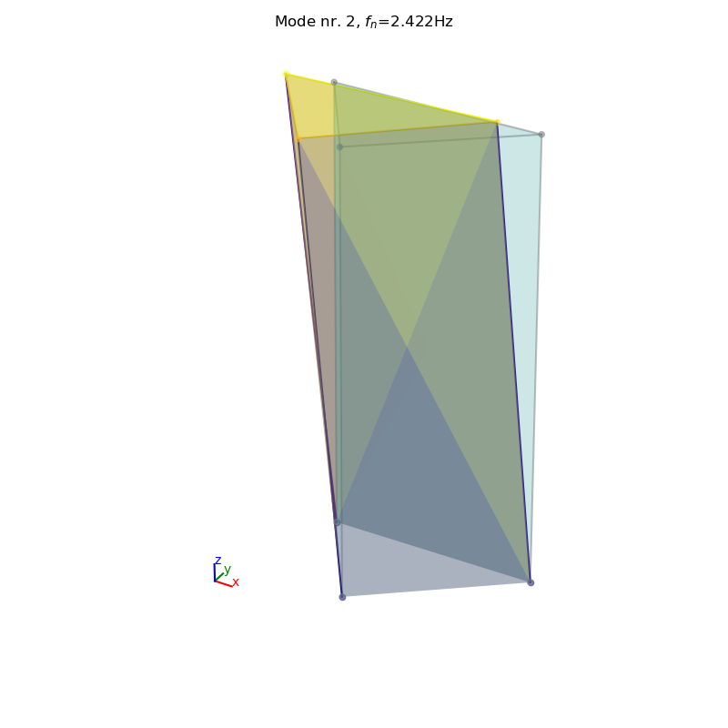 _images/Ex2-Fig16.png