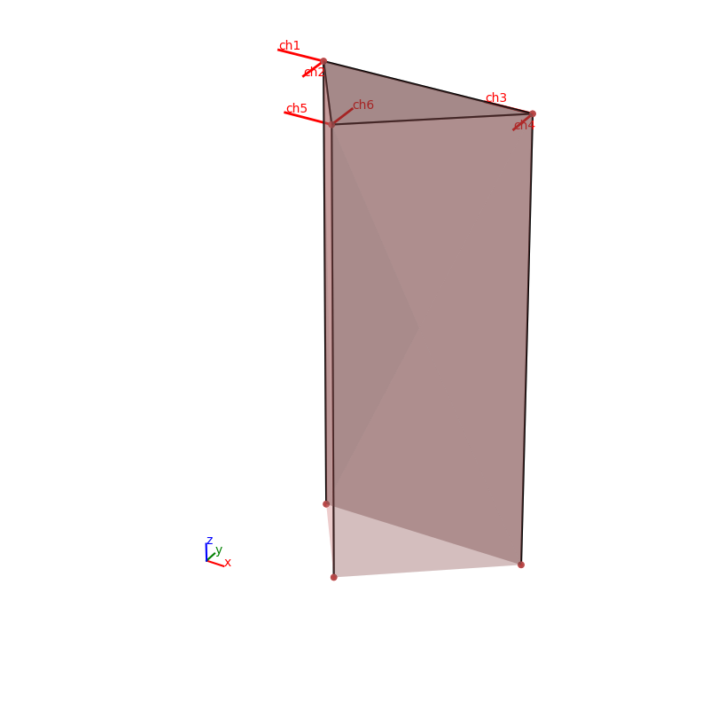 _images/Ex2-Fig3.png