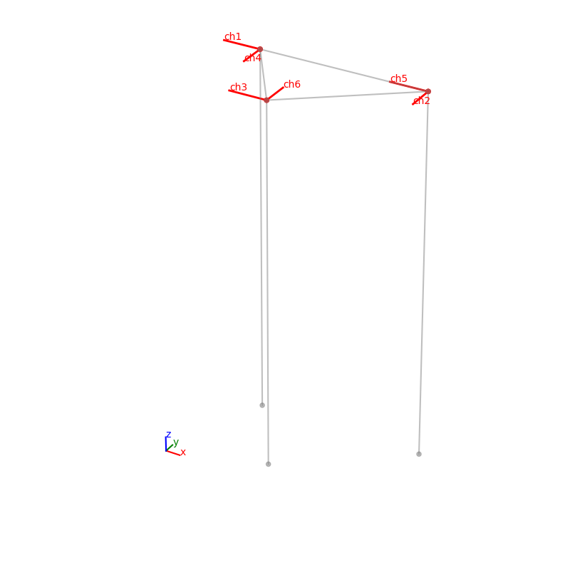 _images/Ex2-Fig1.png