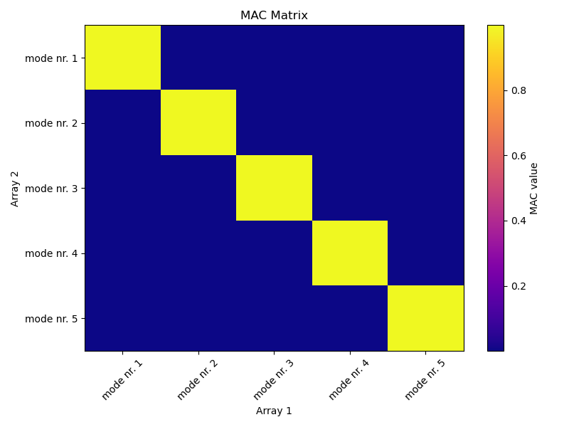 _images/Ex1-Fig3.png
