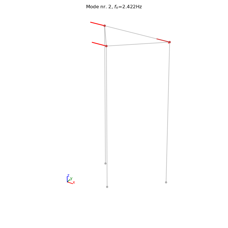 _images/Ex2-Fig14.png