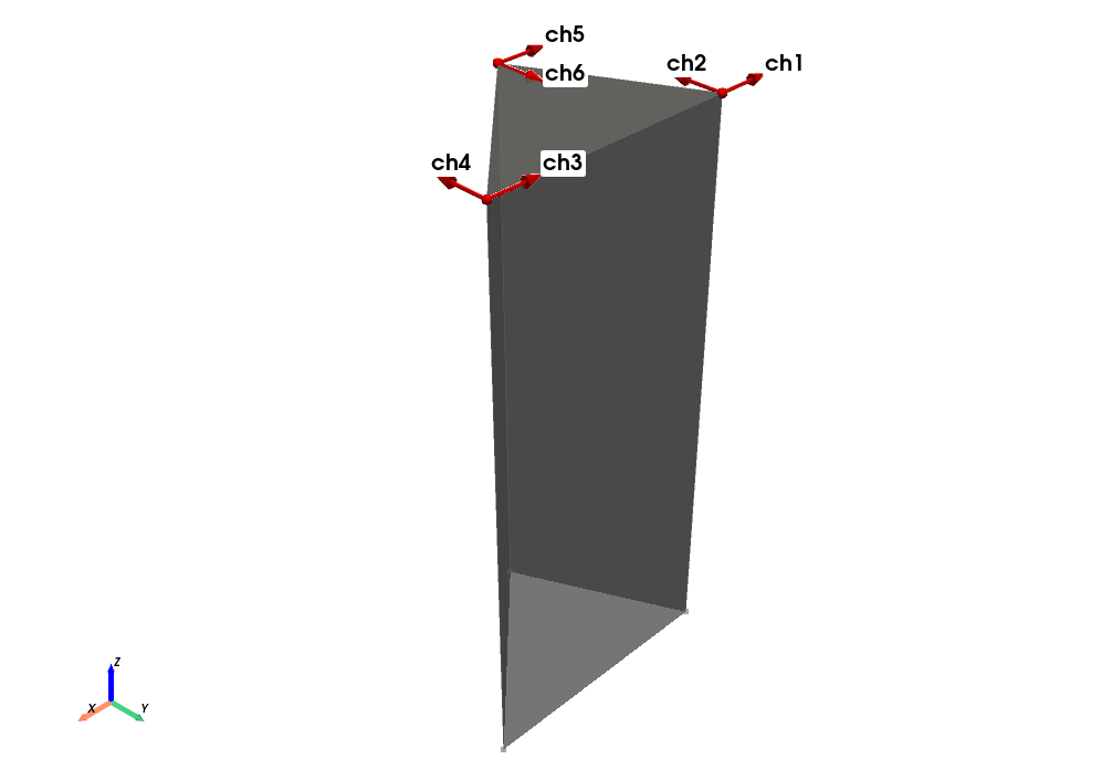 _images/Ex2-Fig2.png