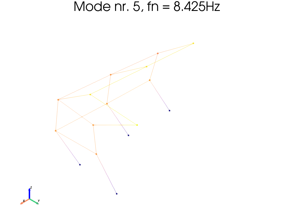 _images/Ex3-Fig7.gif