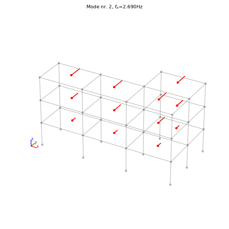 _images/Ex3-Fig4.png