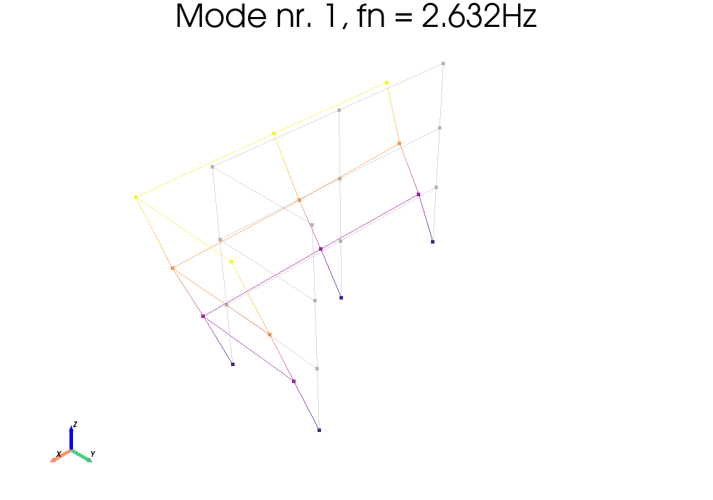 _images/Ex3-Fig5.png