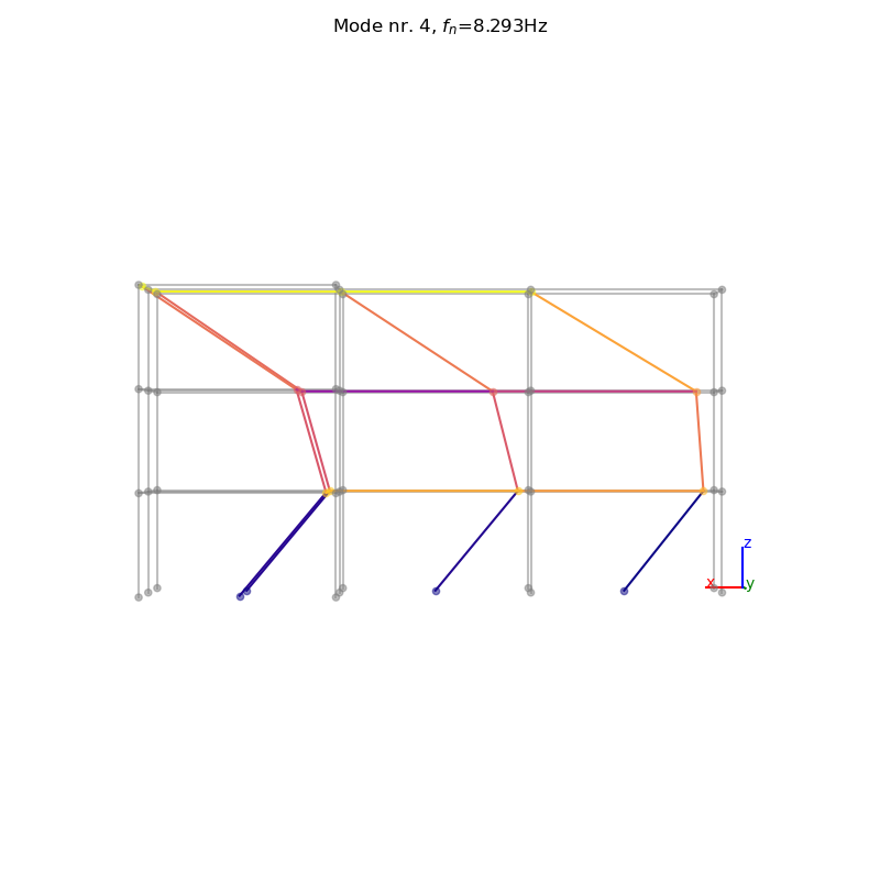_images/Ex3-Fig6.png