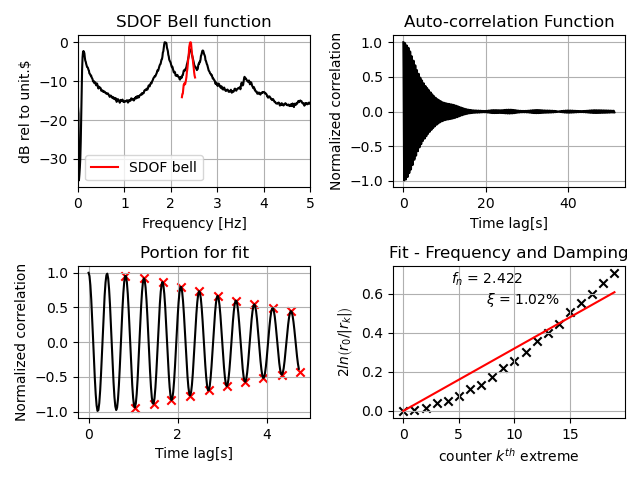 _images/Ex2-Fig12.png